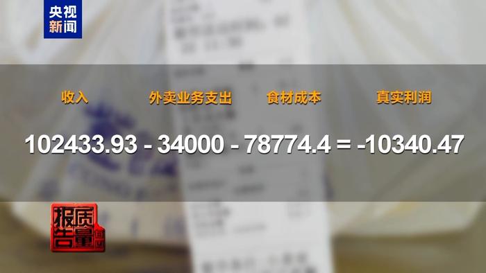 热点生活 第69页