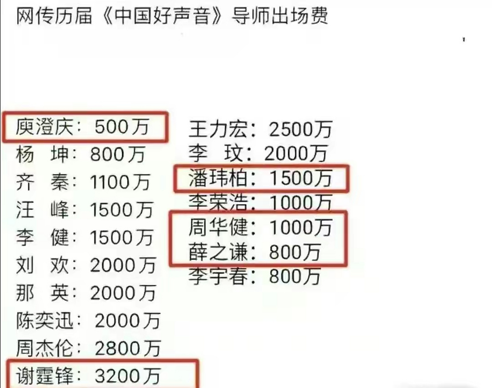 游戏专题 第49页