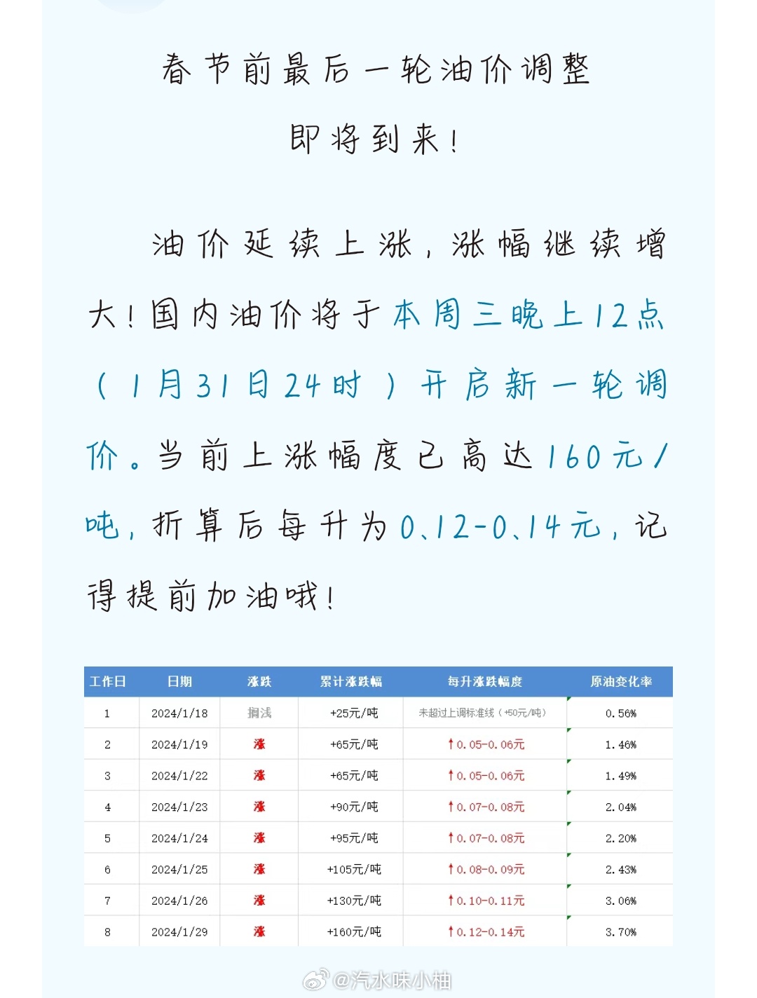 游戏专题 第5页